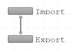 Import and Export nodes connected to each other
