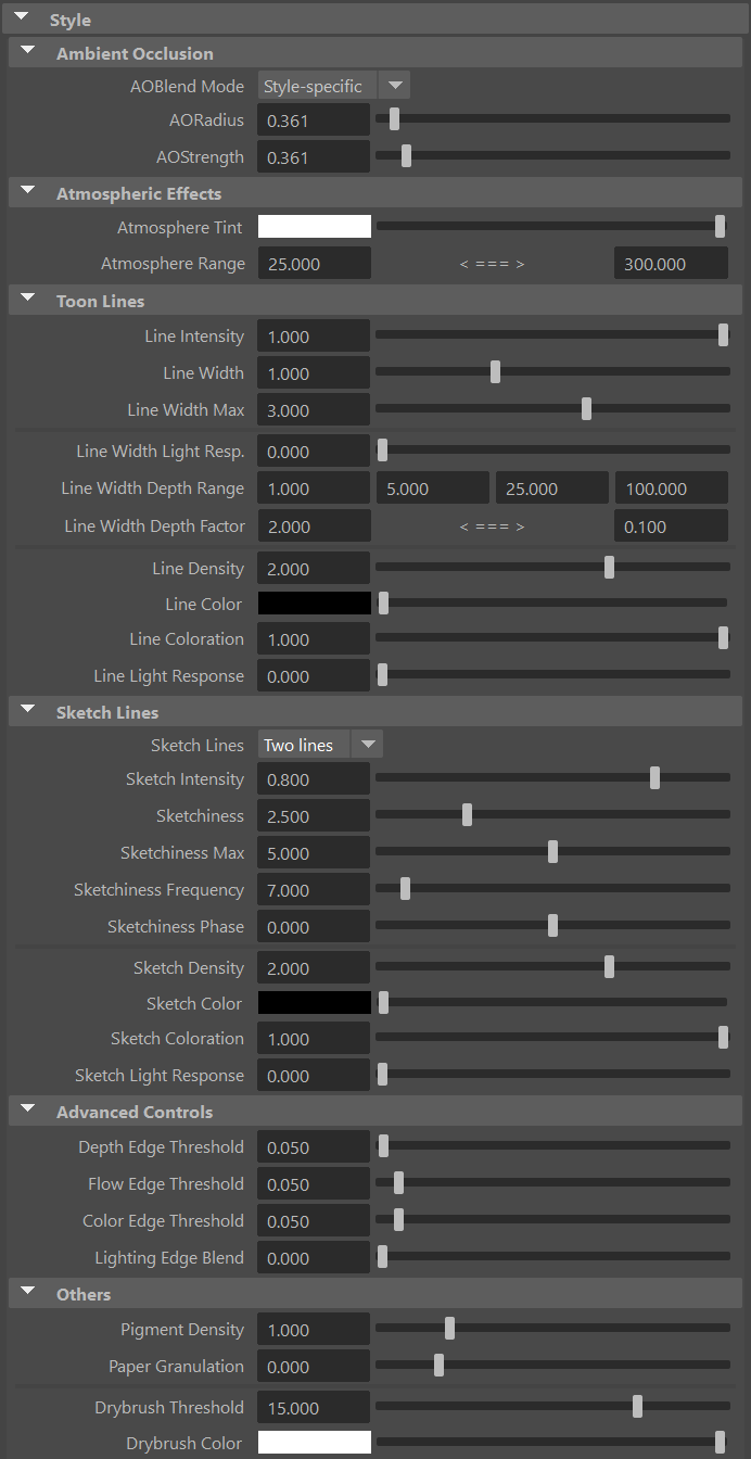 Style attributes